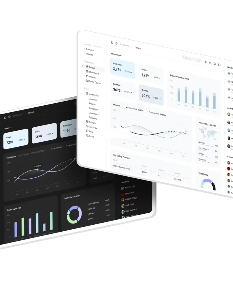 Dashboard interface displayed on a tablet